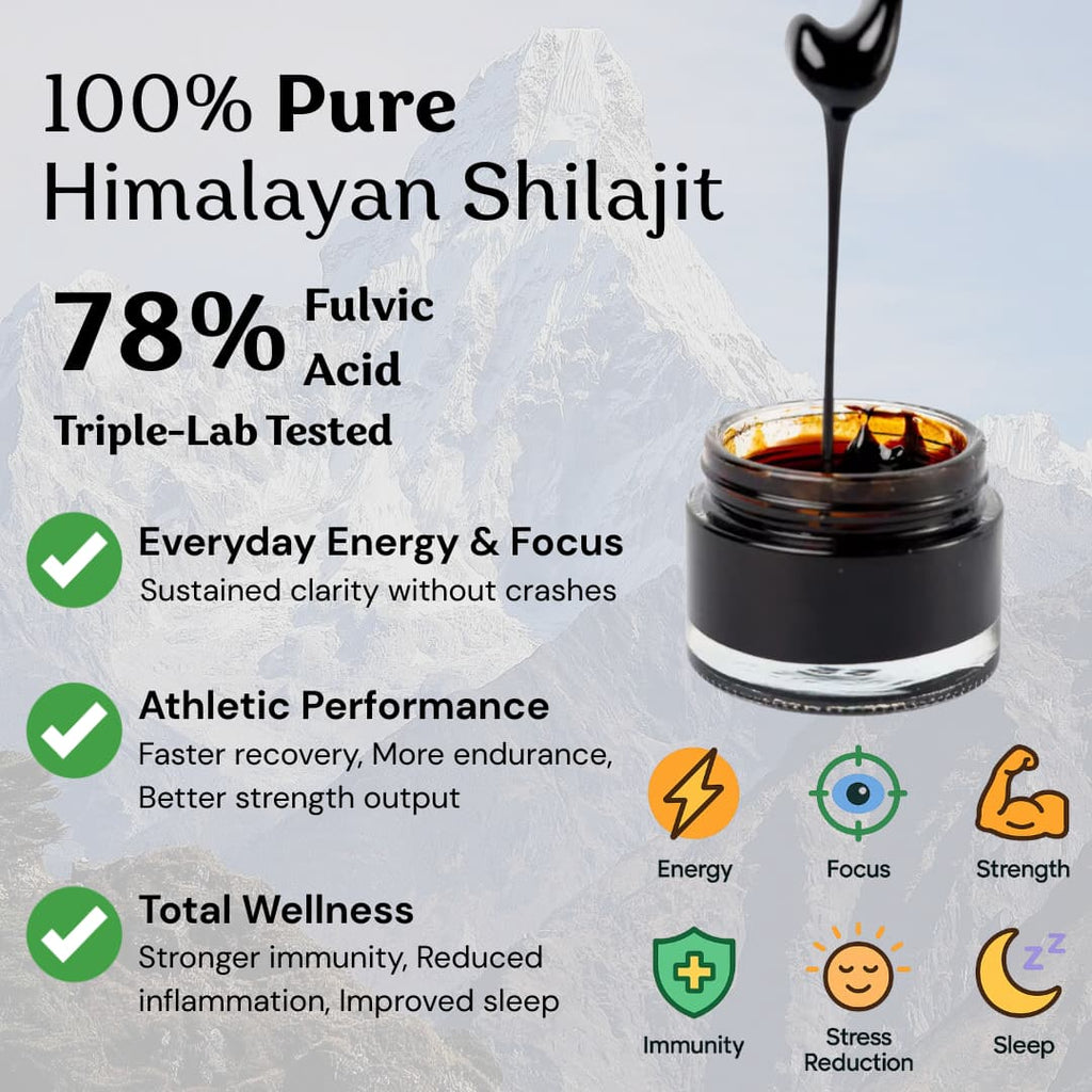 Unlock Peak Energy, Focus & Vitality