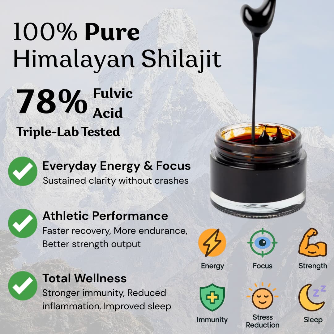 Unlock Peak Energy, Focus & Vitality