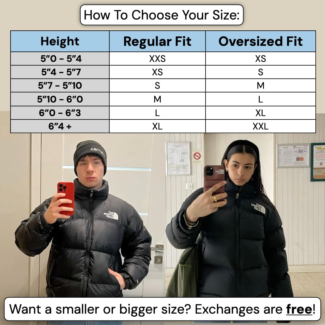 The North Face 1996 Nuptse – Vintage Black Puffer